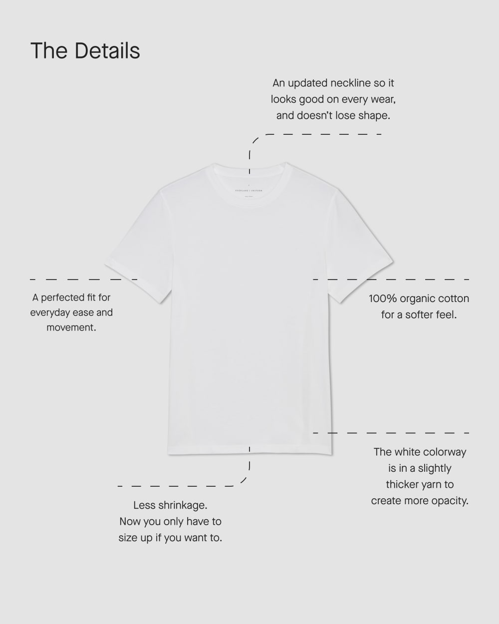 The Essential Organic Crew | Navy / Bone - Image 4