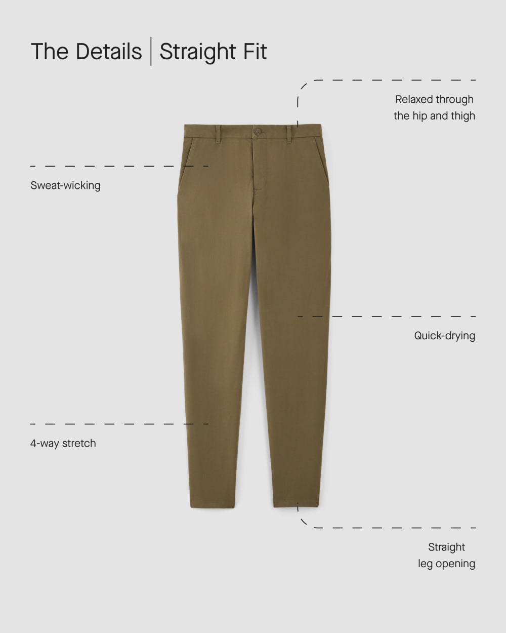 The Straight Fit Performance Chino | Uniform | Trench Coat Khaki | Straight - Image 3